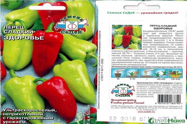 Pieprz Zdrowie