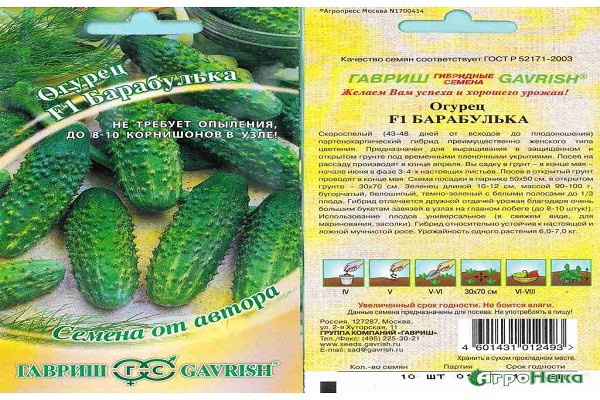 μονοδιάστατα αγγούρια