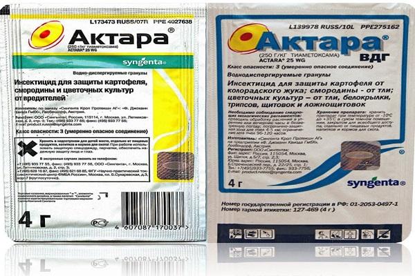 Актара дрога