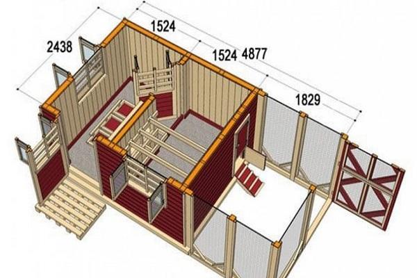 space layout