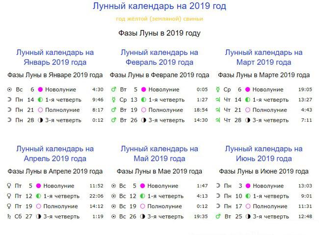 восъчен лунен календар