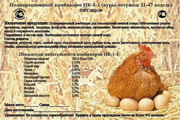 състав на фуражите