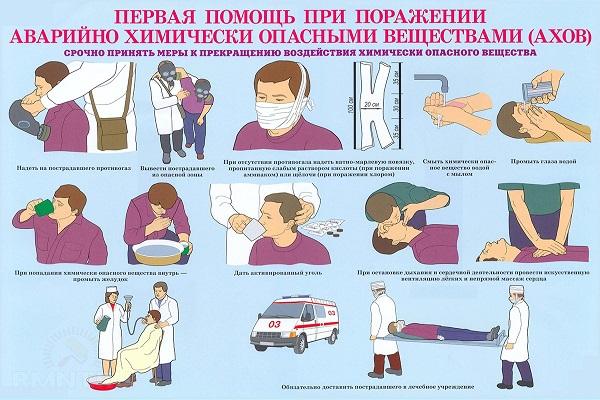 pagalbos instrukcija