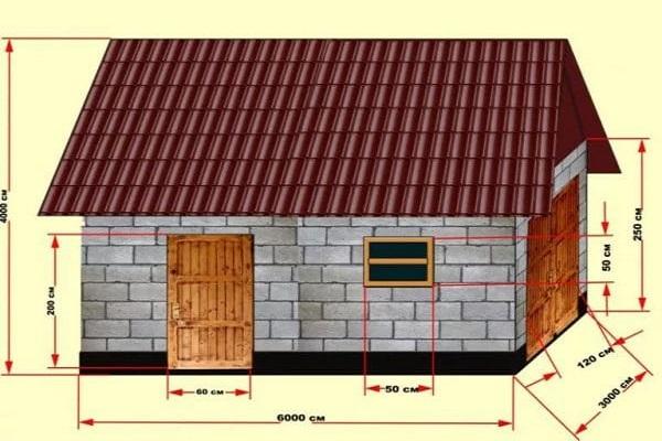bitmiş proje