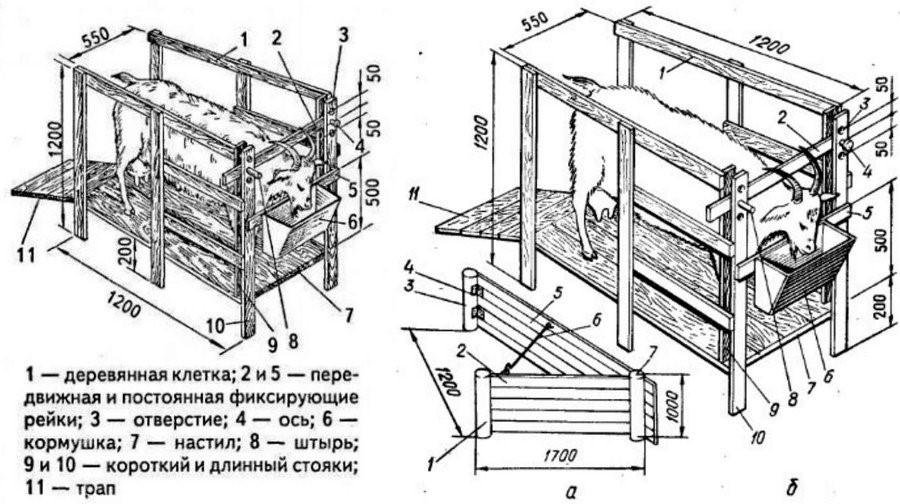 машина за цртање