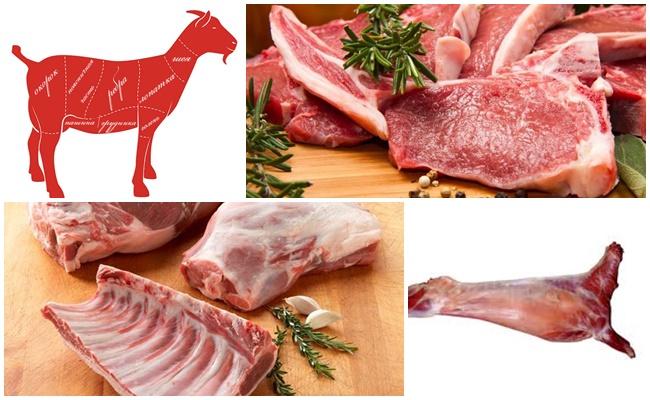 Ziegenfleisch